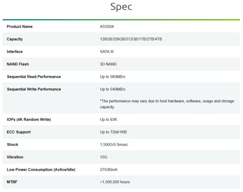 1 TB SATA SSD ApacerAS350X - Image 2