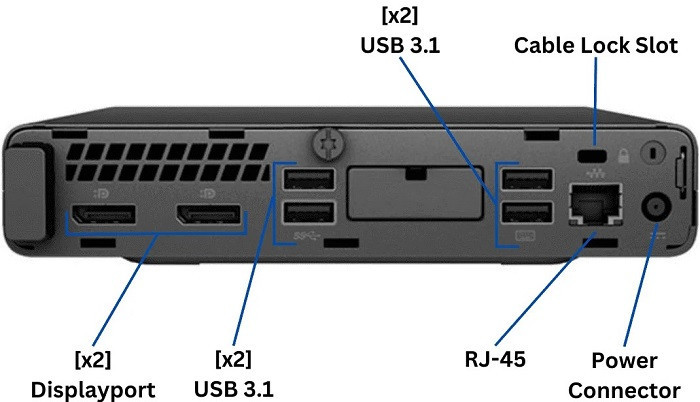 HP EliteDesk 800 G4 Desktop Mini számítógép ("A-" kat.) - Image 2